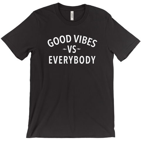 GVO vs Everybody
